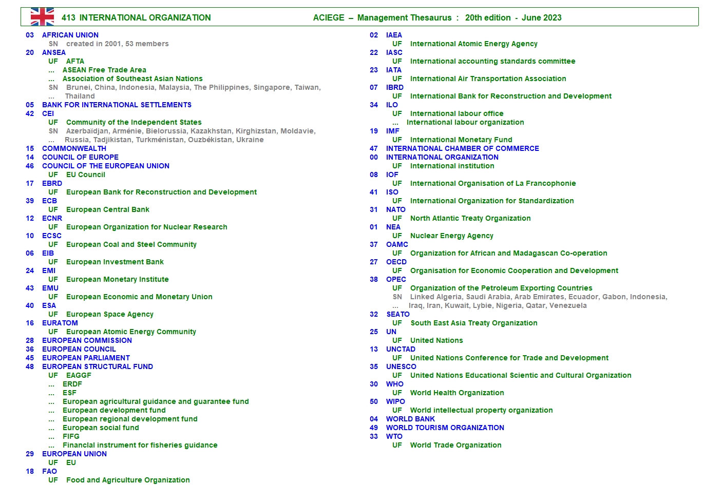 INTERNATIONAL ORGANIZATION