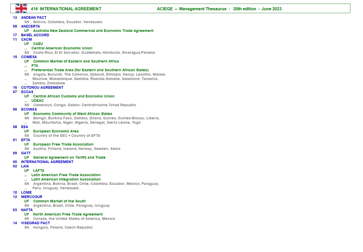 INTERNATIONAL AGREEMENT