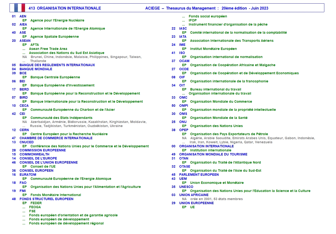 ORGANISATION INTERNATIONALE
