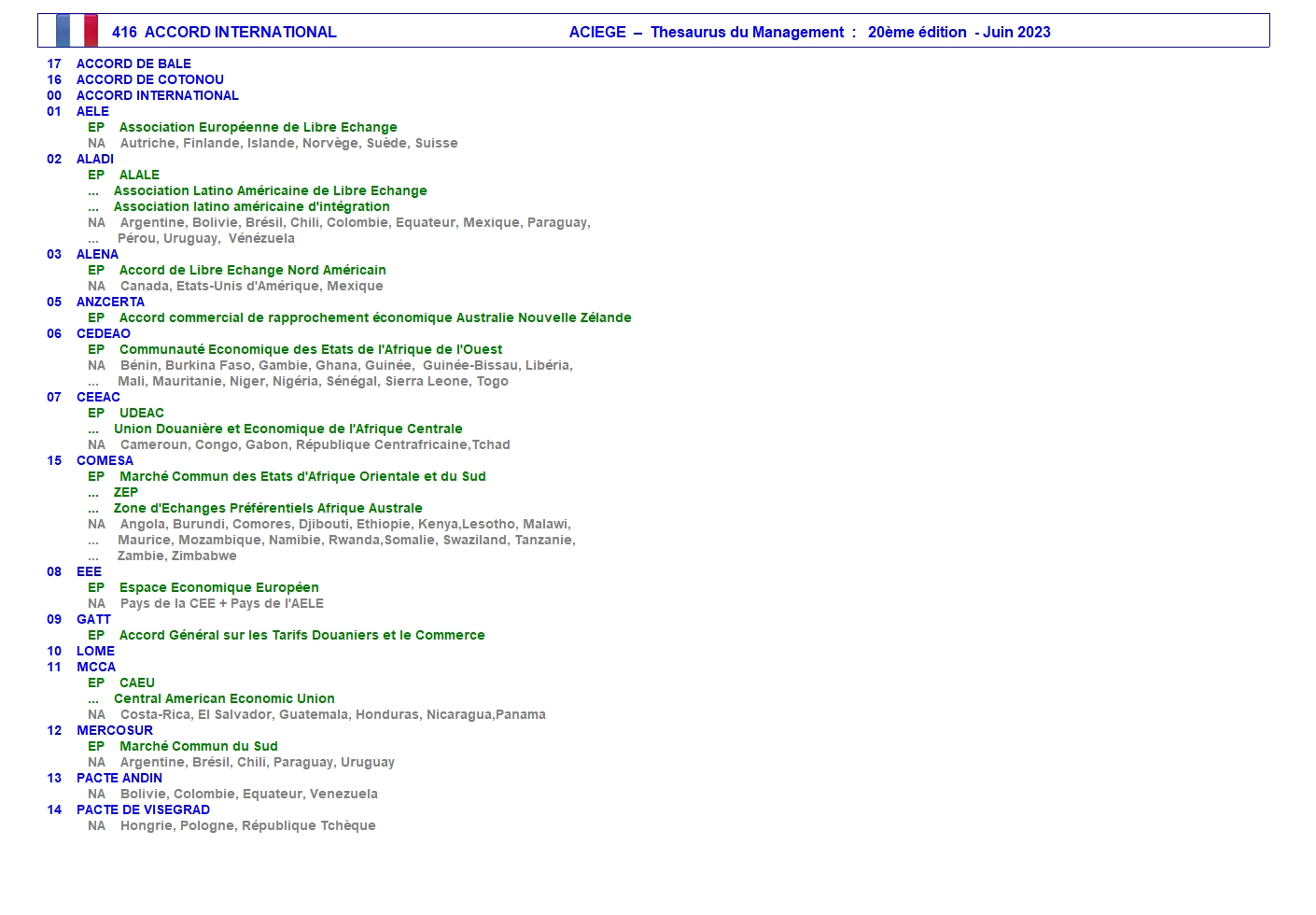 ACCORD INTERNATIONAL